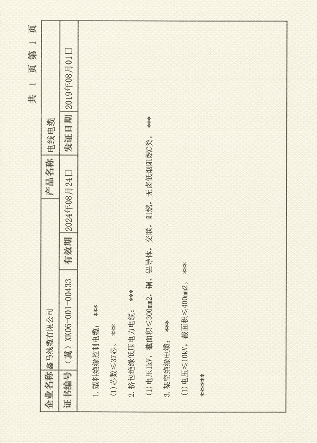 鑫馬線纜證書 